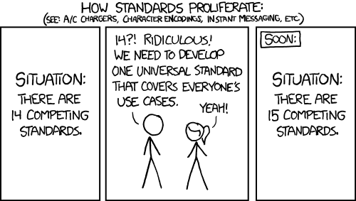 Standards (xkcd.com)